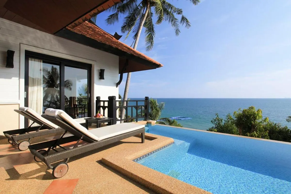 Villa Ubay location